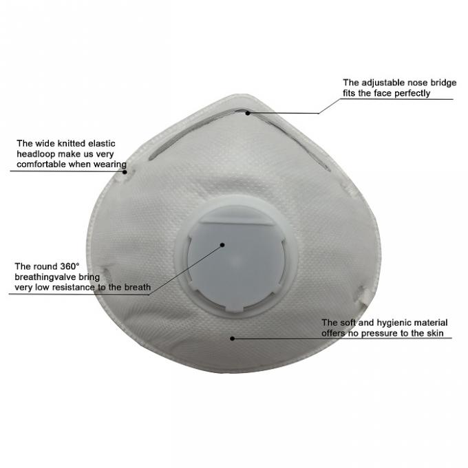 Breathability高いN95の防護マスク、反塵のマスクの個人的な保護