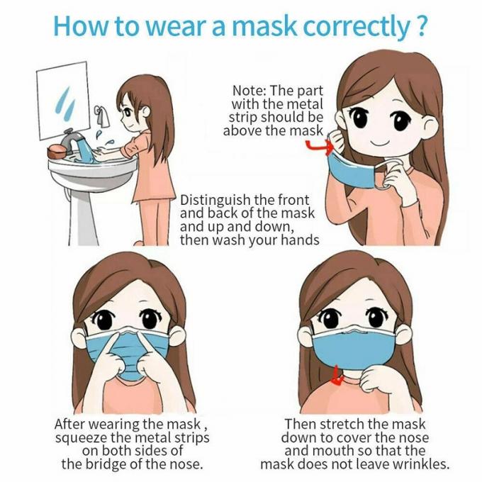 反塵は3つの層非編まれたマスクの個人的な安全使い捨て可能なEarloopマスクを