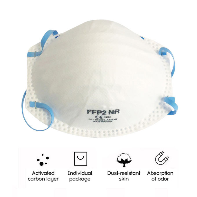 Nonwoven FFP2の杯形のマスク、使い捨て可能な防塵マスクを身に着けている頭部