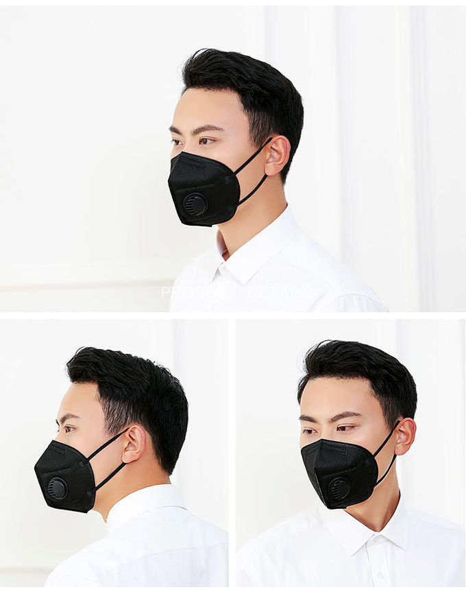 高いろ過N95防塵マスク/非編まれた生地のマスクの反塵